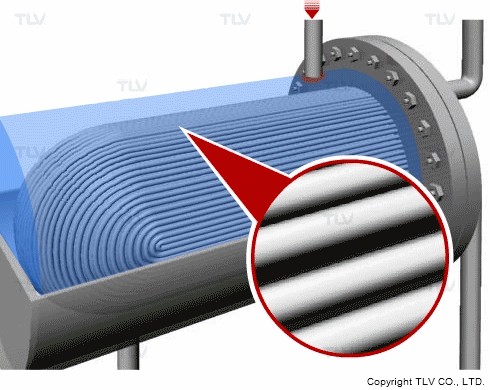 Búa nước trong thiết bị