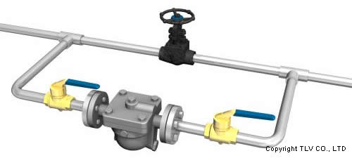 Van Bypass (Van đường vòng) 1 Van Bypass trên Bẫy hơi