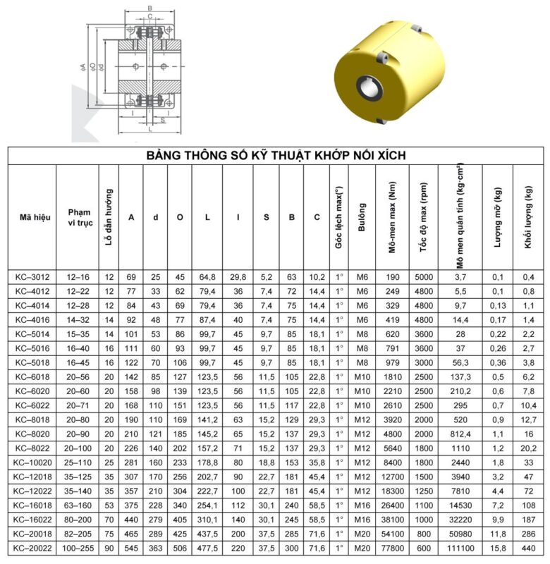 Bảng thông số kỹ thuật Khớp nối xích 1 bảng thông số kỹ thuật khớp nối xích